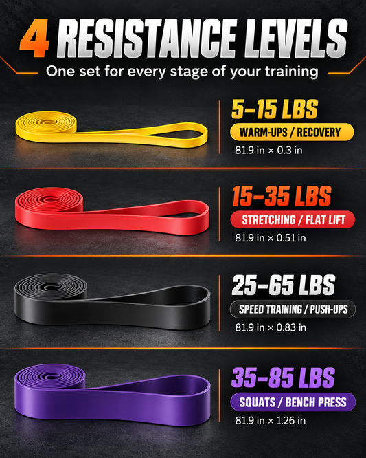 BACKBONE BAND SET